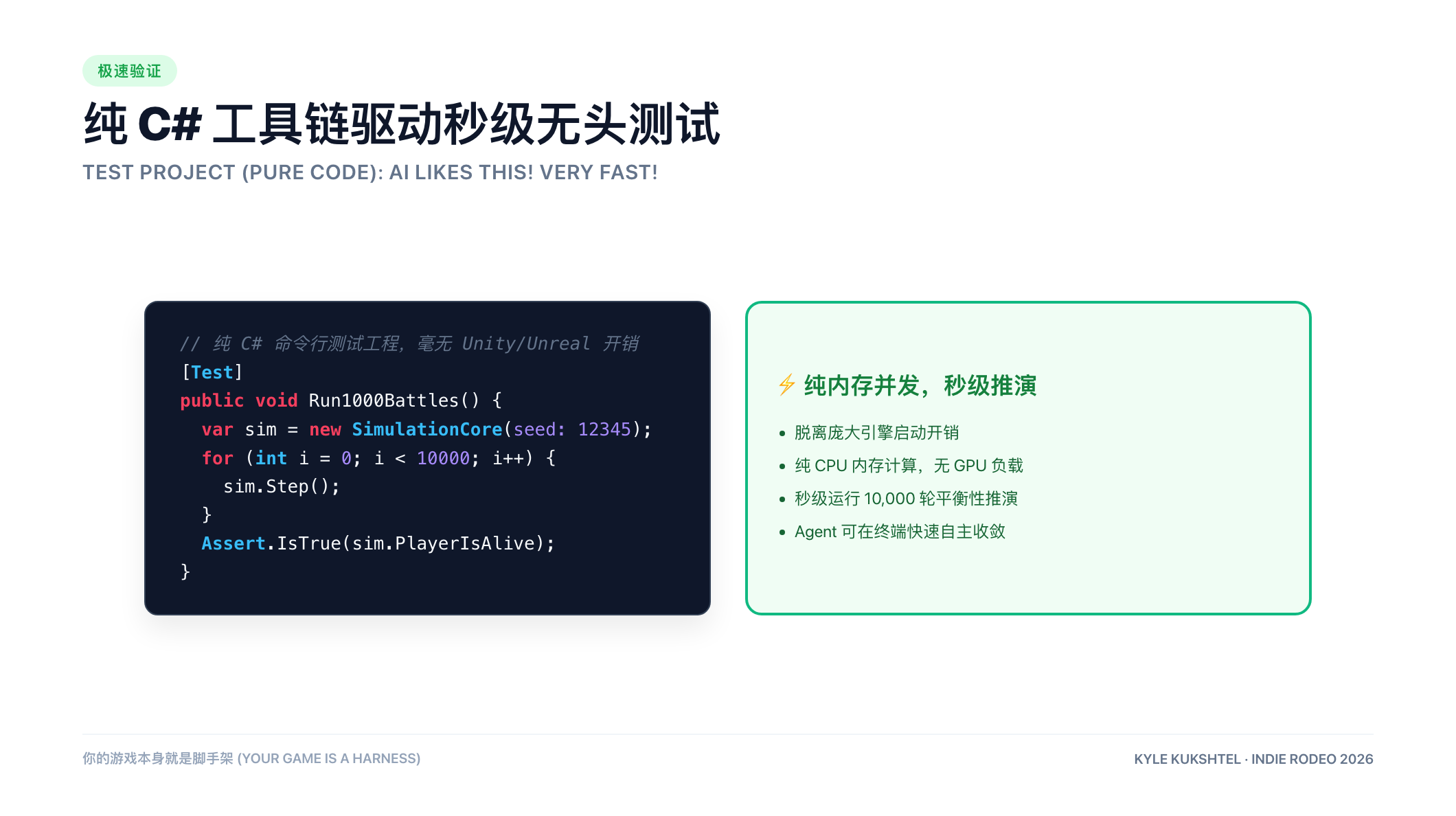 纯 C# 工具链驱动秒级无头测试