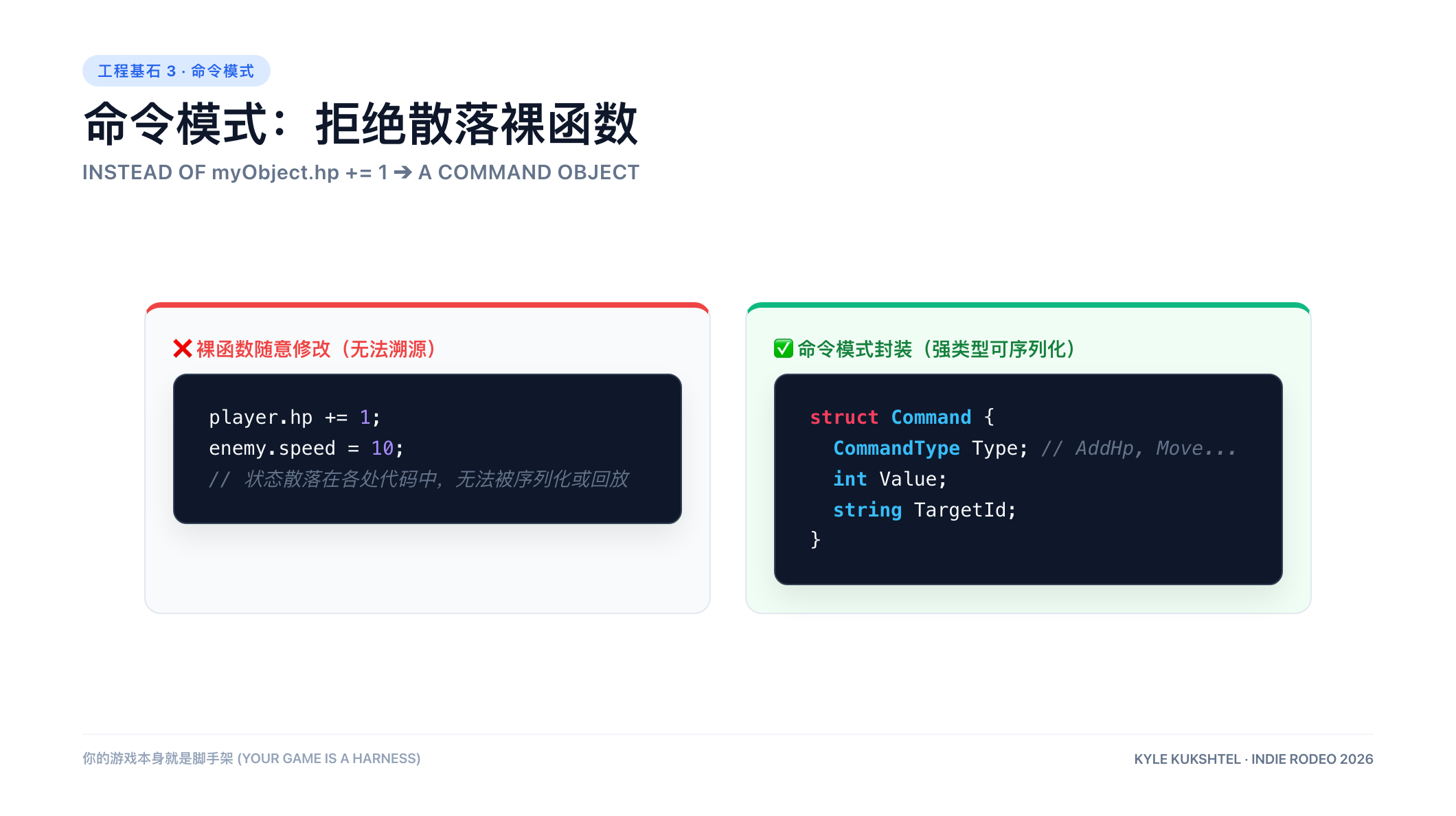 命令模式架构