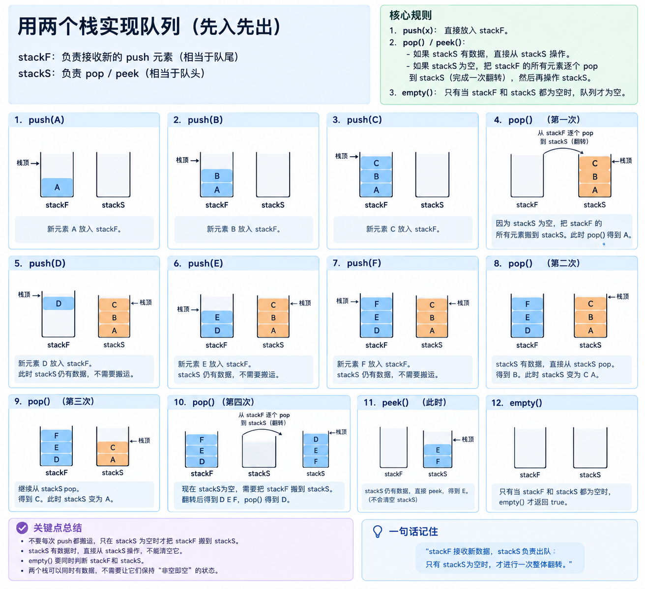 f6ac590ad5a5ec6c4e65280a36b2bb15