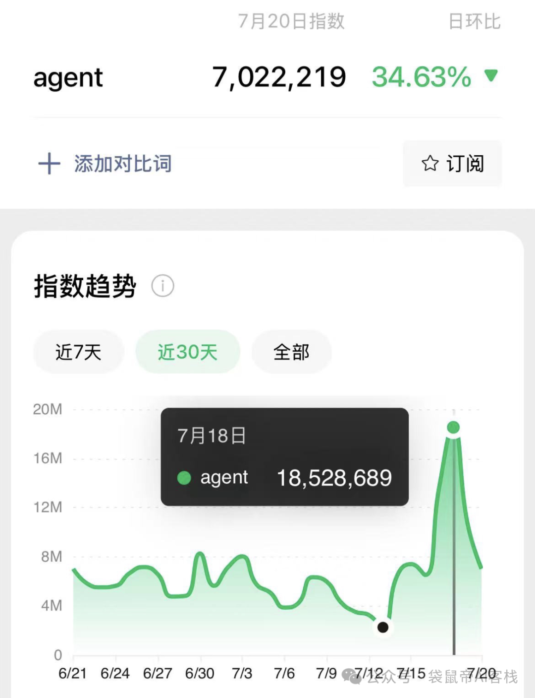 请在此添加图片描述