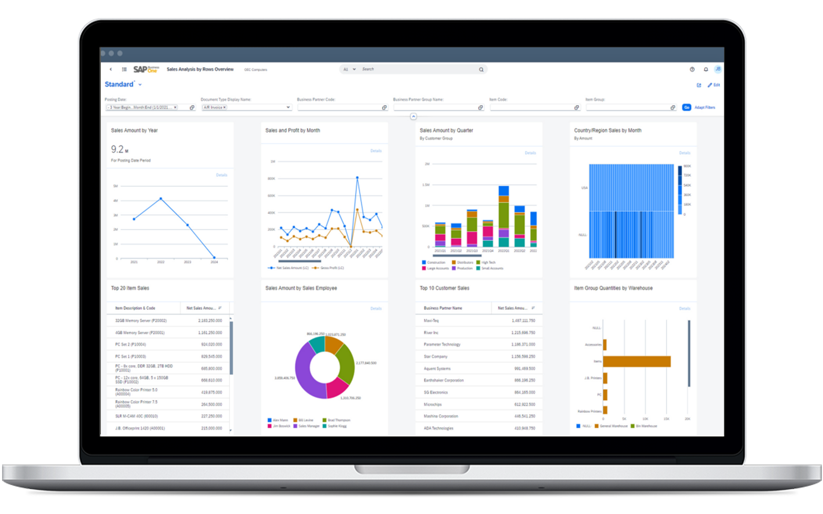SAP B1系统简介｜SAP Business One实施商工博科技