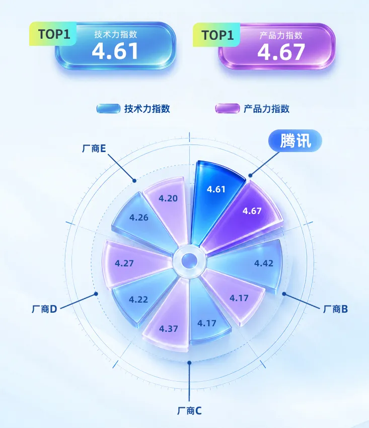 优秀的个人博客,低调大师