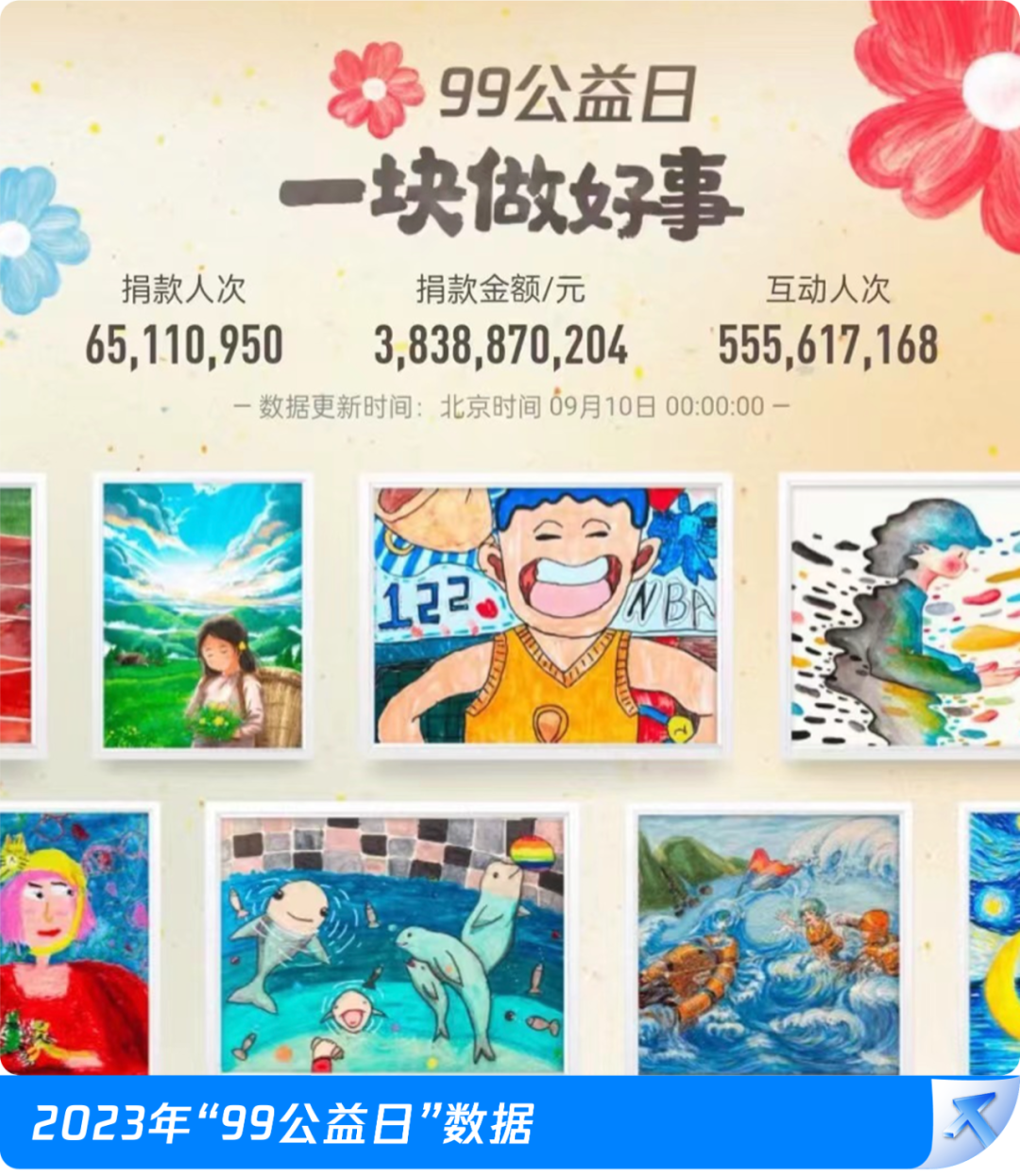 1.2亿人，看看你们做的好事！