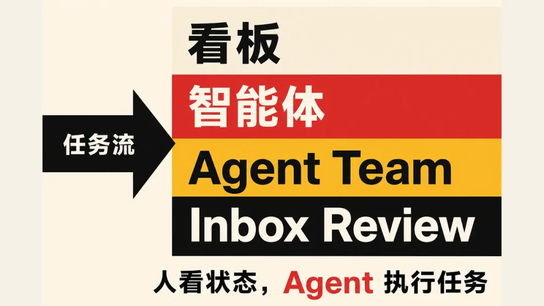 https://docimg1.docs.qq.com/image/S21BUiReS6asD9hXuADPVA.webp?w=6400&h=3600