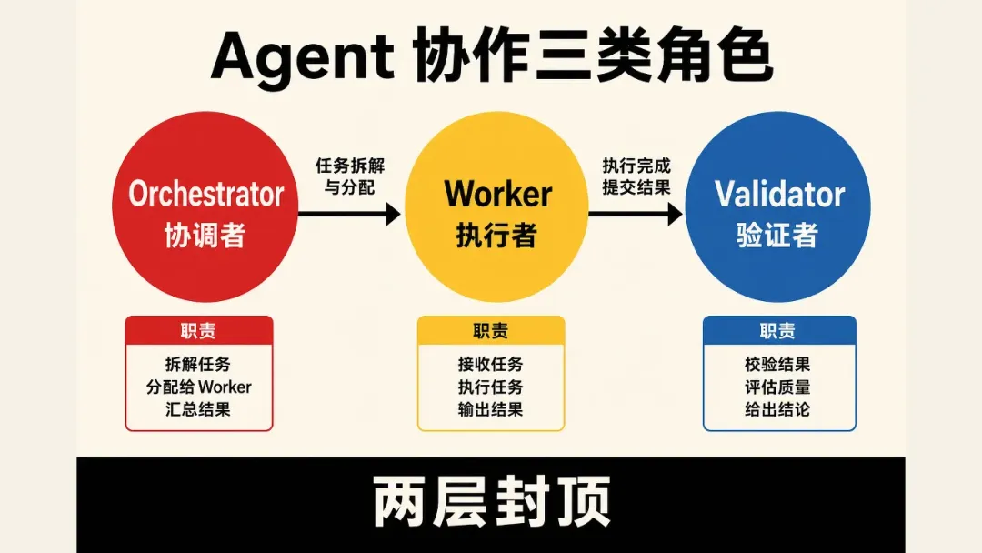 https://docimg5.docs.qq.com/image/n1Lt7PmcTXyTXwNm2O_tkQ.webp?w=6400&h=3600