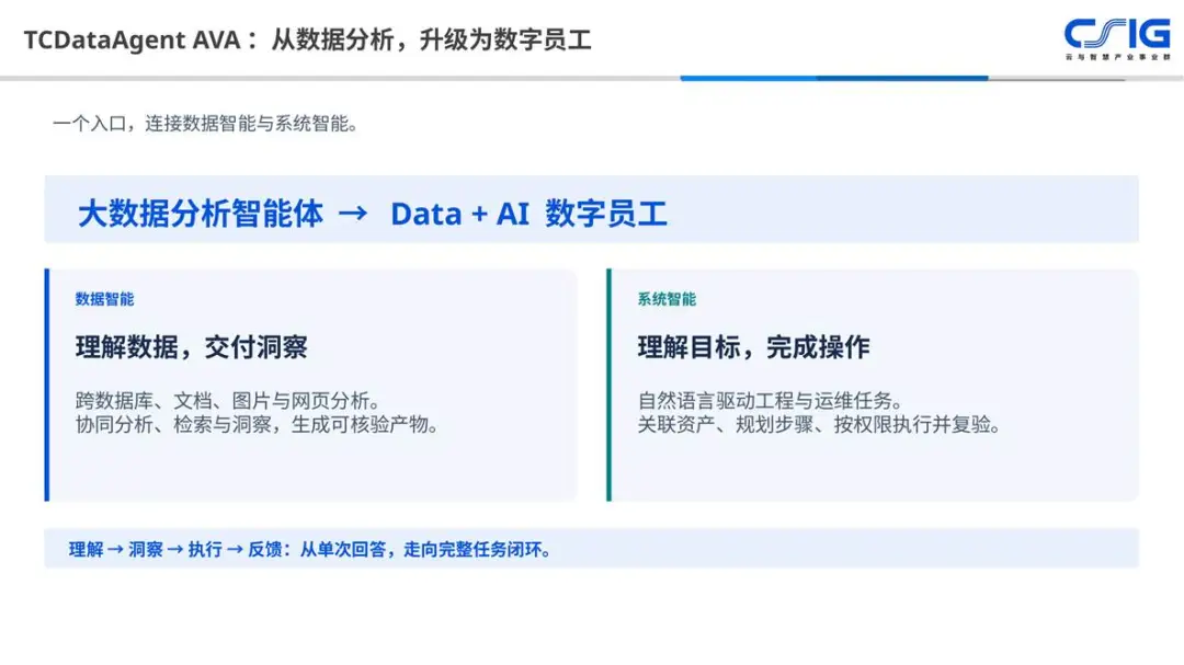 优秀的个人博客,低调大师