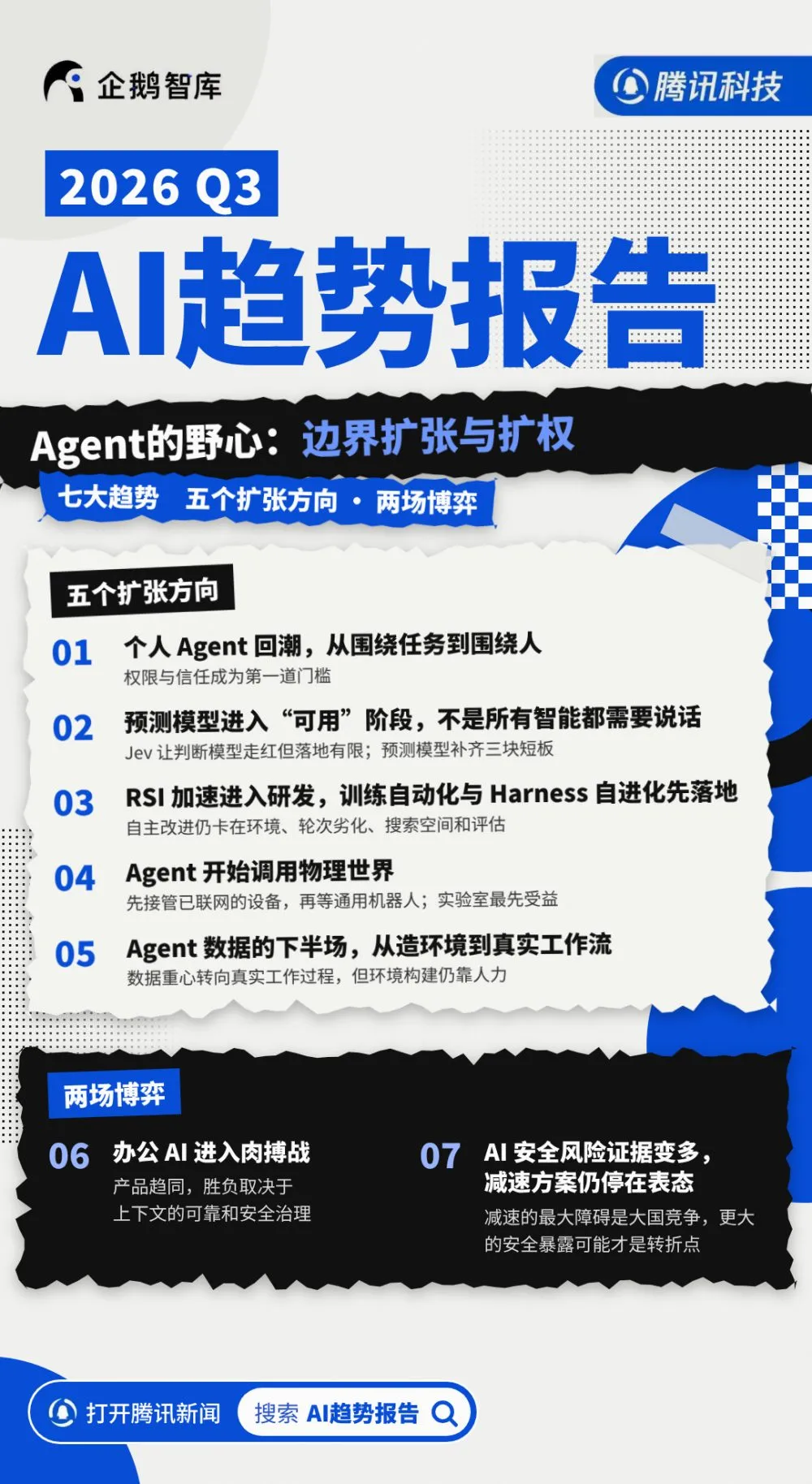 优秀的个人博客,低调大师