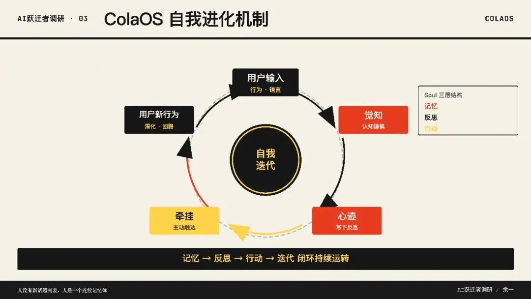 https://docimg6.docs.qq.com/image/39kzeTMaQ1CP7ZhWT14c1A.webp?w=6400&h=3600