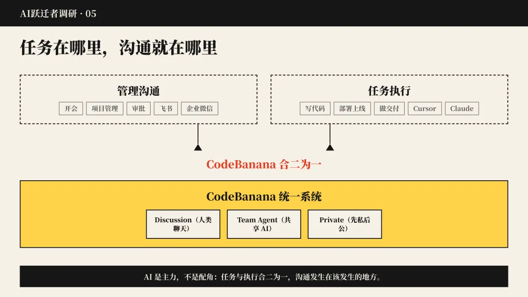 https://docimg3.docs.qq.com/image/V4_KpdJ9QDq4i3uH_FeEUg.png?w=2560&h=1440