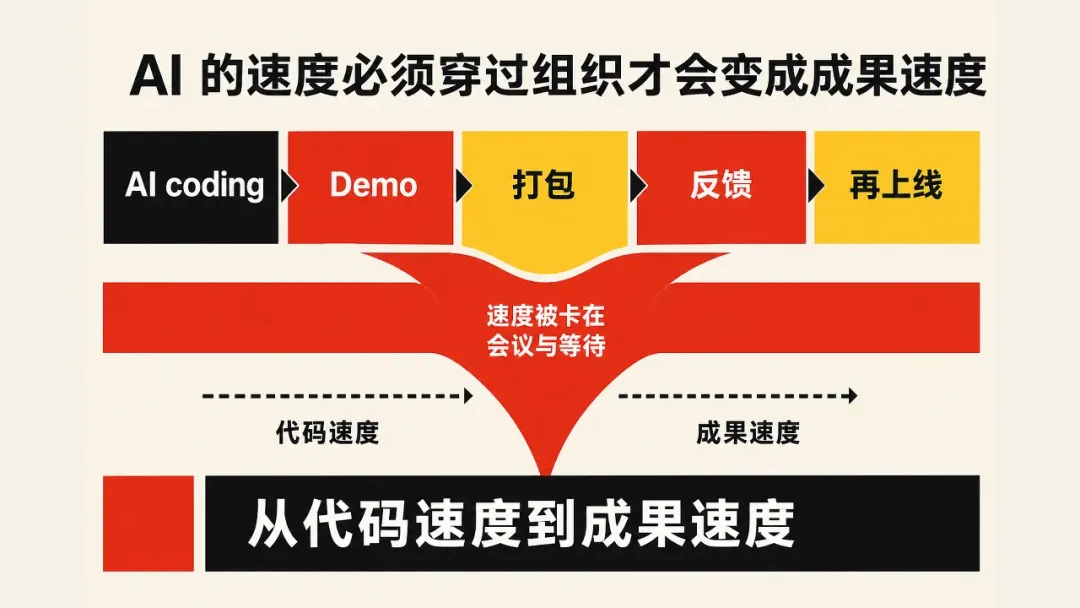 https://docimg7.docs.qq.com/image/ULNKiQT0Sey8RmqkIuWvxg.webp?w=6400&h=3600