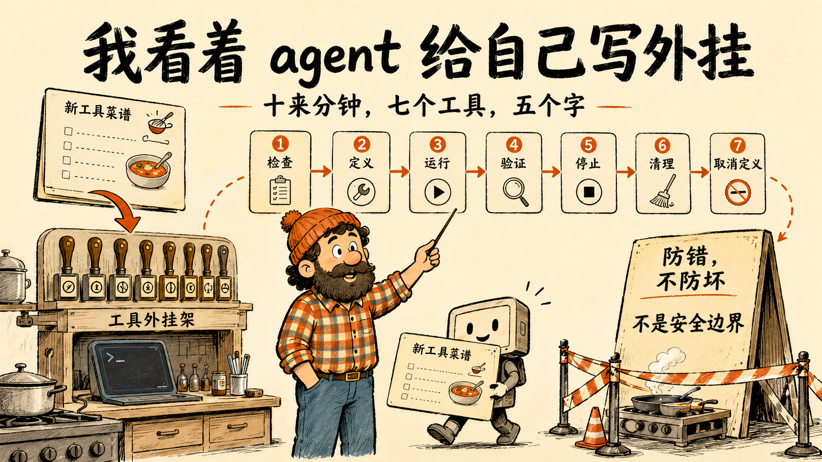 封面：能加菜的后厨