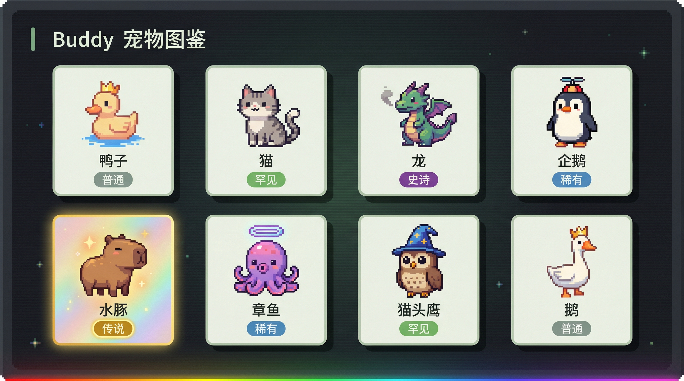 精灵图展示:18 种宠物的 ASCII Art 外观和稀有度