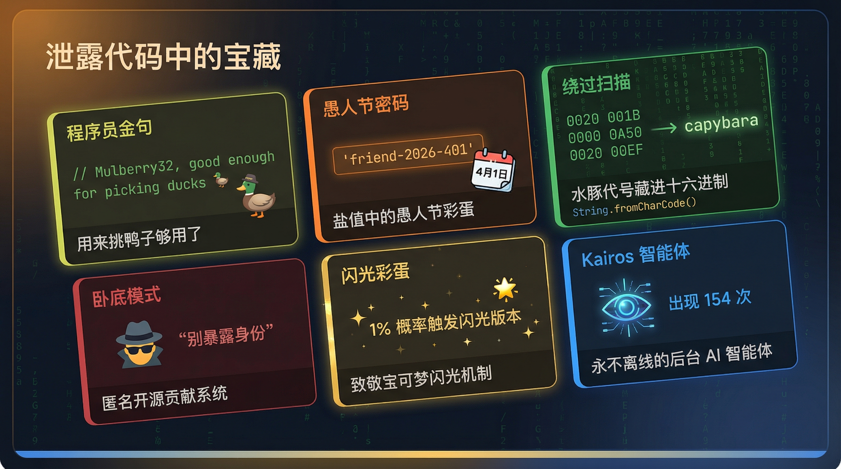 代码趣闻拼图:泄露代码中最有趣的细节