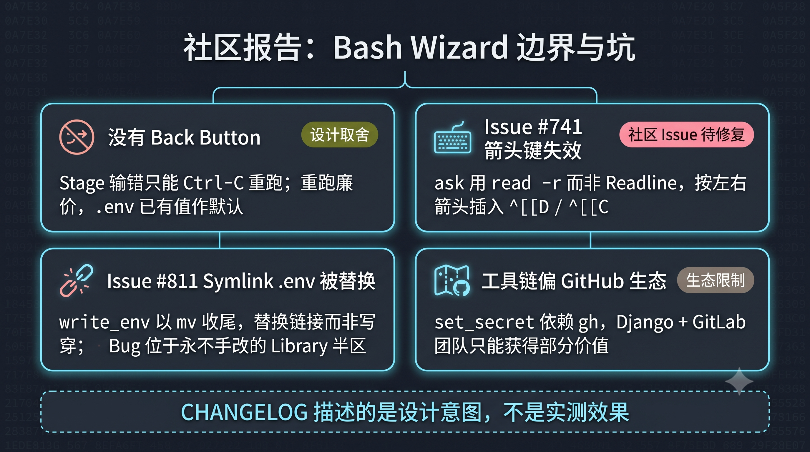 wizard 的边界与坑：社区反馈四类问题