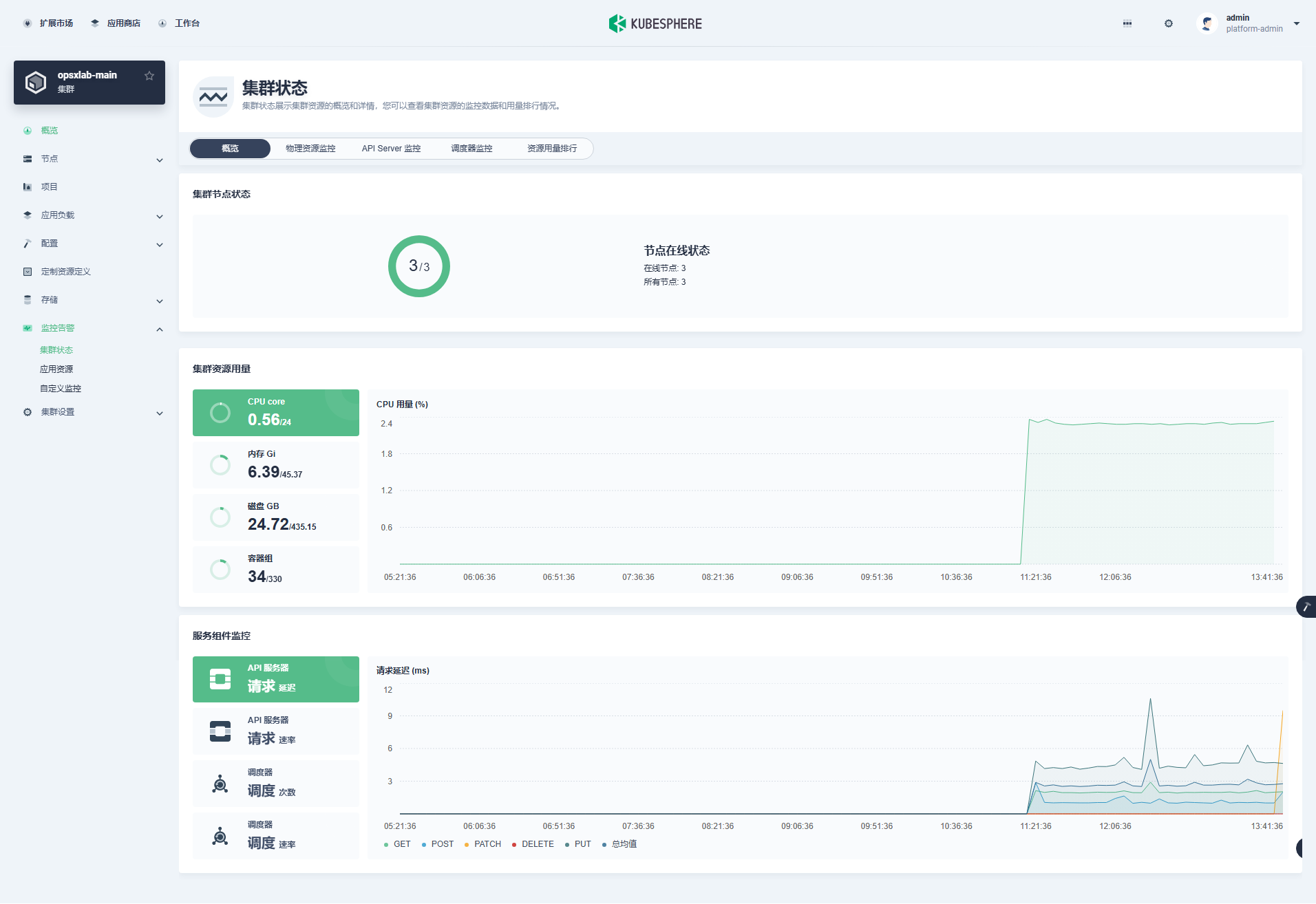 ksp-clusters-opsxlab-main-monitor-cluster-overview-v412