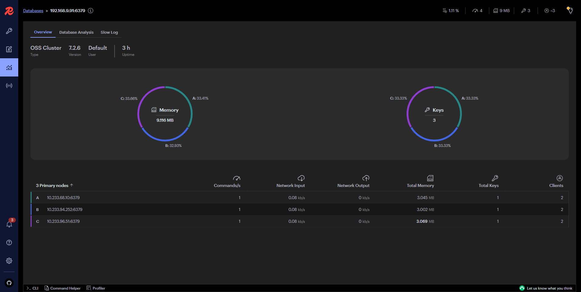 redisinsight-analytics-cluster-details-v260