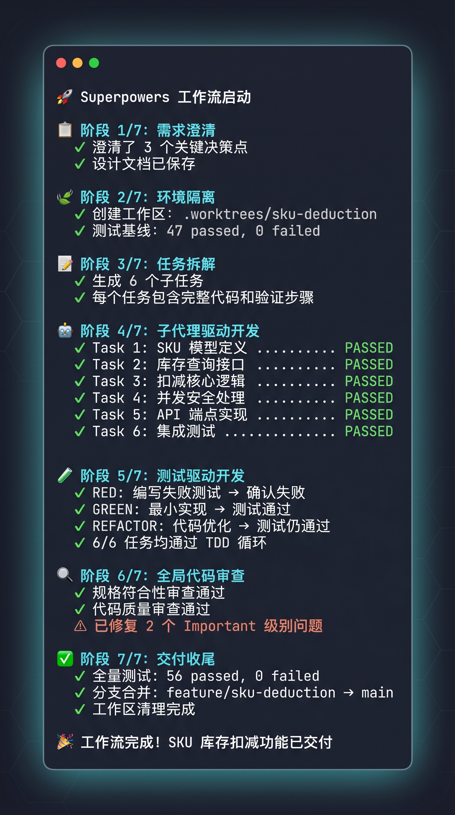 终端输出示意图