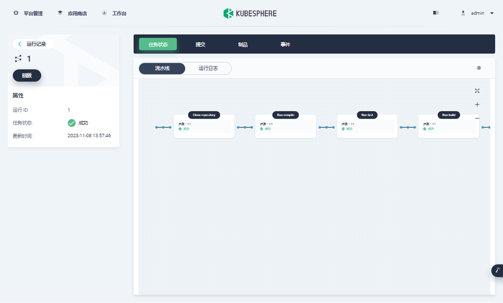 ksp-devops-pipelines-test-task-status-1-v340-v126-arm-kylinv10