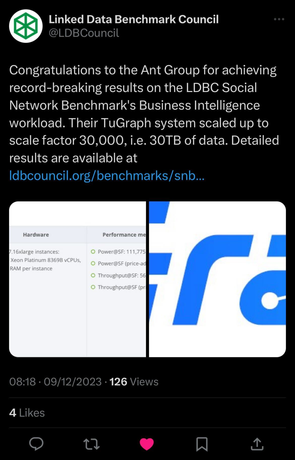LDBC官方公布蚂蚁LDBC SNB-BI测评新纪录