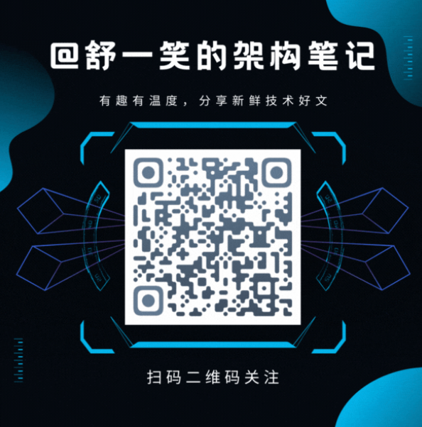 图21：联系方式展示