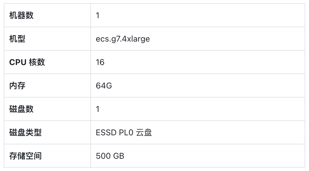 2-机器配置.png