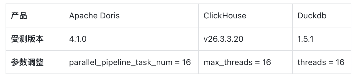 3-机器配置 2.png
