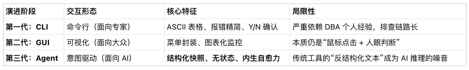 2-表格.png