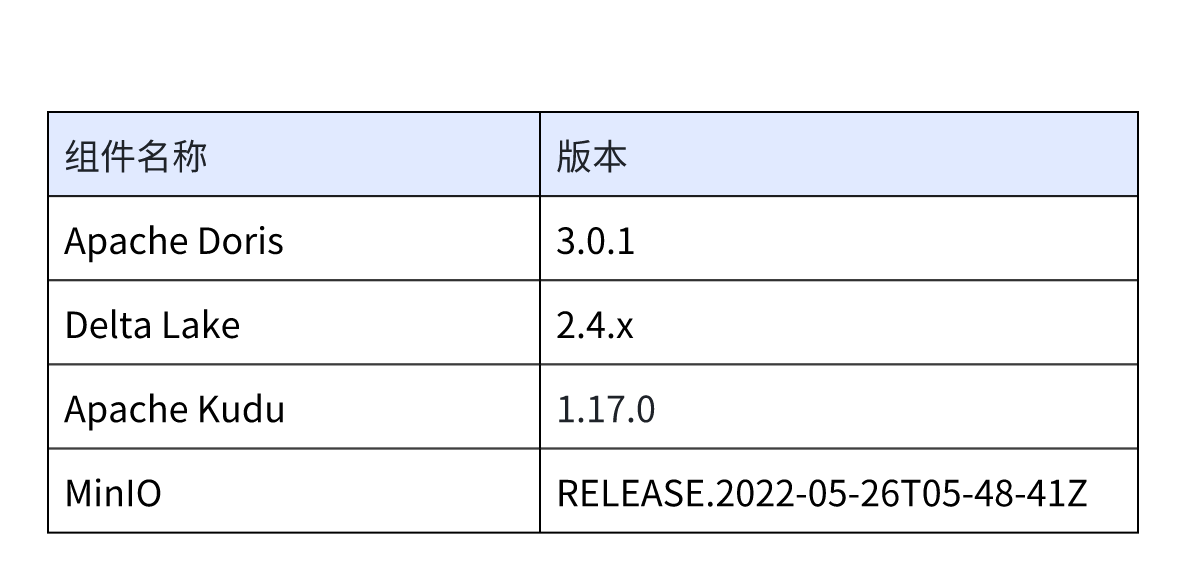 使用指南-环节准备.png