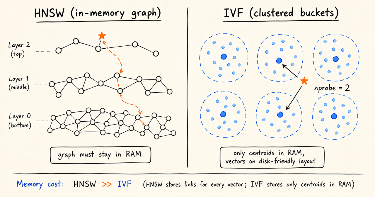 2-成本 ivd.PNG