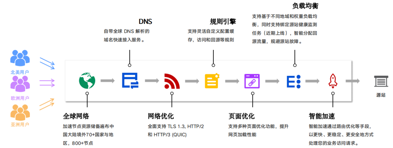 image-20241111110005373