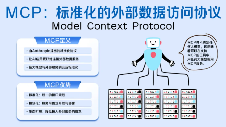 USB‑C 式的工具联接：MCP 的模块化及通用标准探讨-腾讯云开发者社区-腾讯云