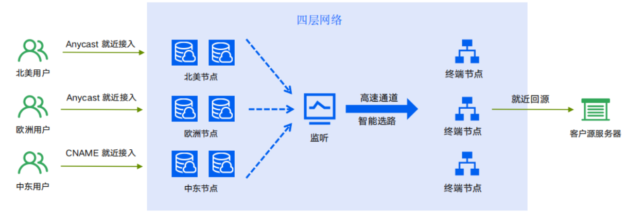 image-20241111110123408