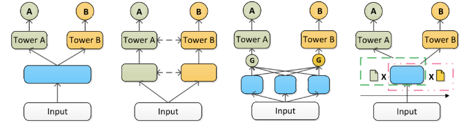 image-20241129195109798