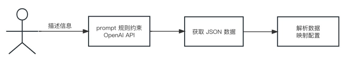 image-20241019161222173