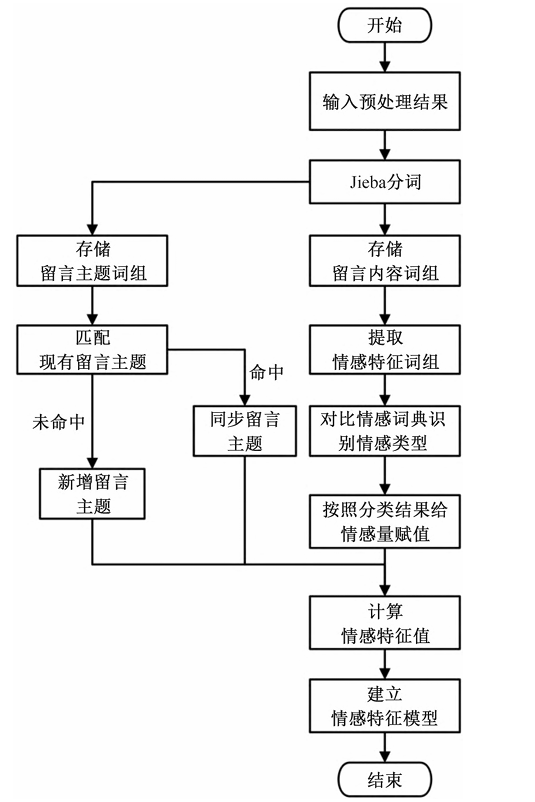 image-20241031193228734