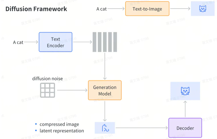 tutor image 1