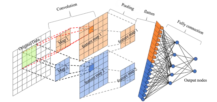 image-20250202184452844