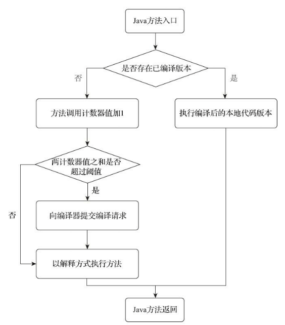 image-20241218170432868