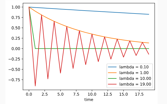 image-20241129194935718