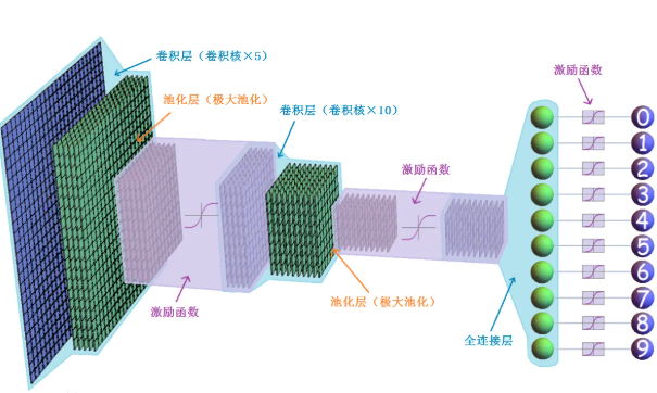image-20250129224036290