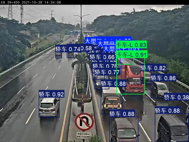 result_adit_mp4-52_jpg.rf.7aca52186db90bec620fa4ce1542aed9