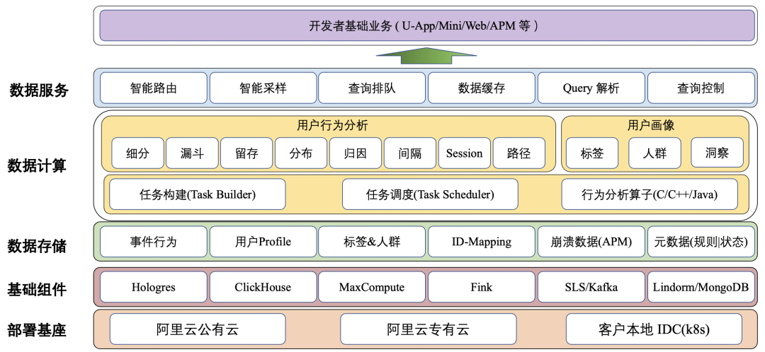 up-dd9573e8a455a5861db70a04c16dace63ca.png