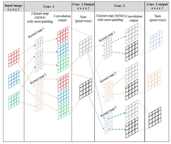 image-20250202184518524