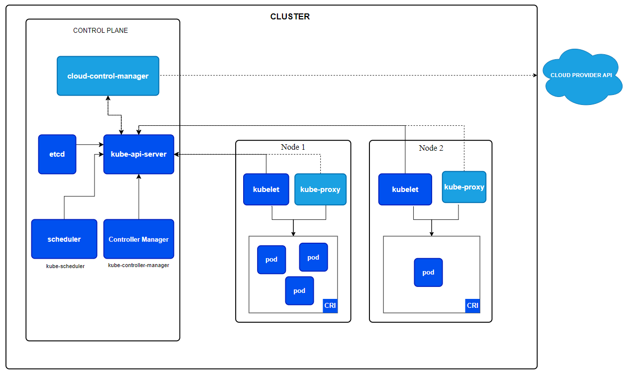 image-20241021112140540