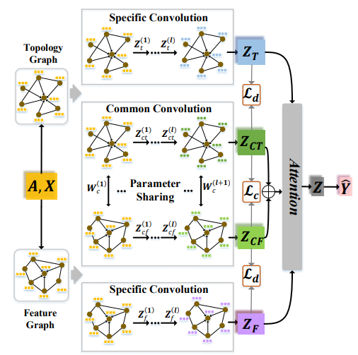 image-20241129195137570