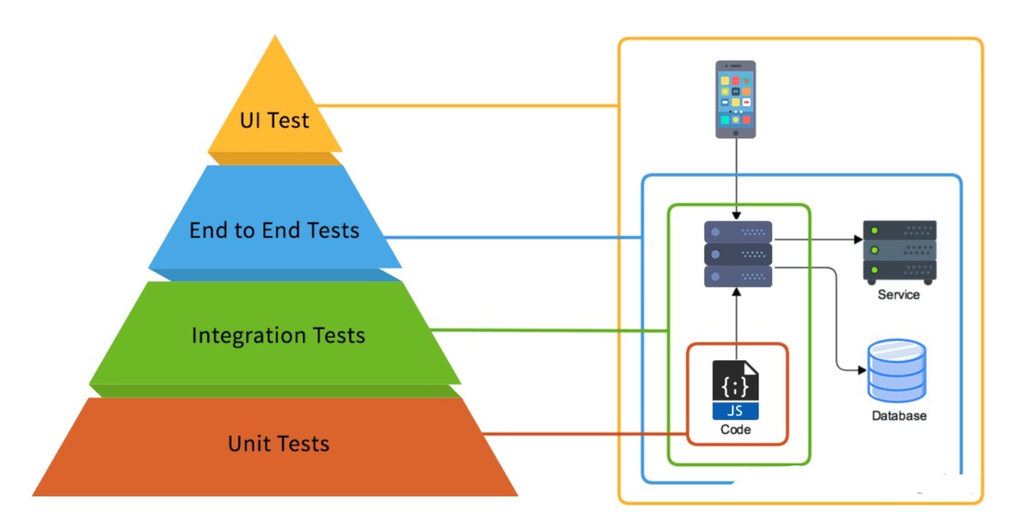 tutor image 1