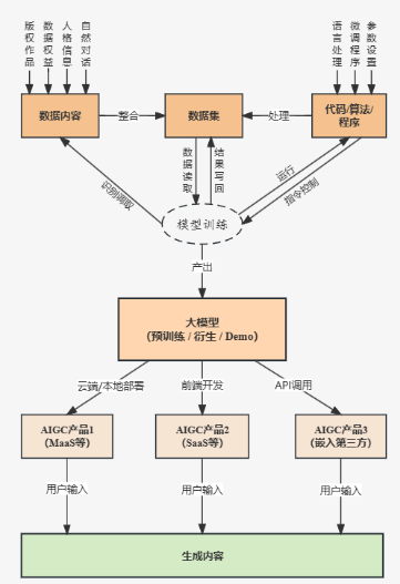 image-20250224114156221