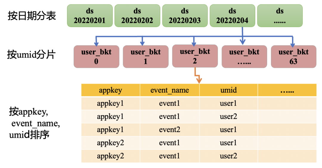 up-bda36d363f802c279fdaf6a77ee5d0d50ce.png