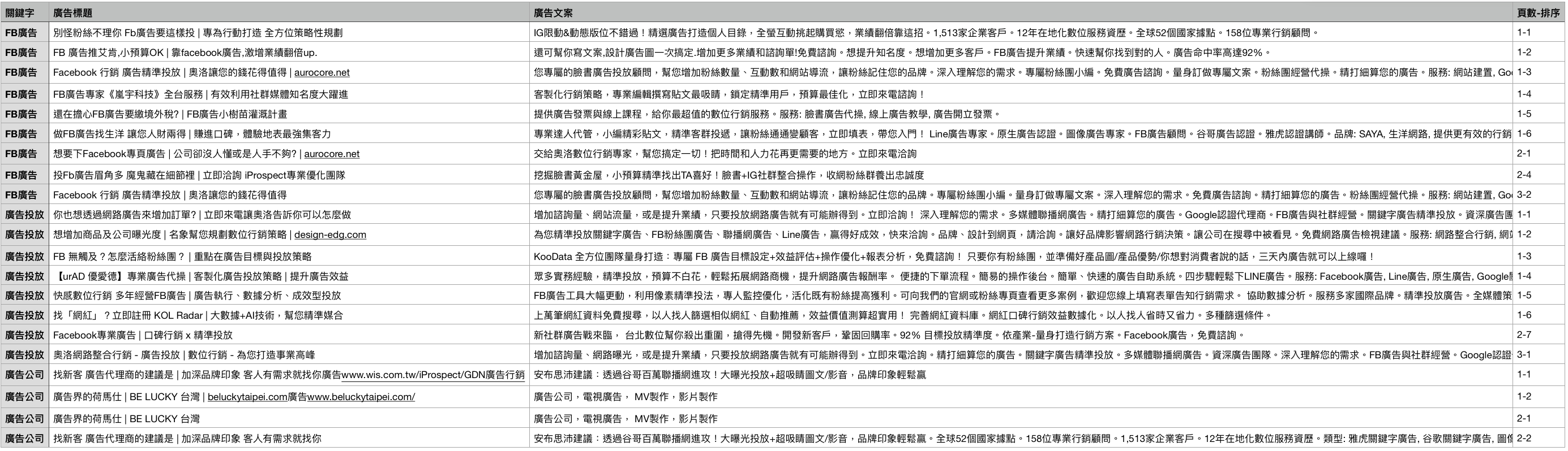 抓取谷歌搜索结果