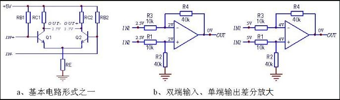 ​图1 基本电路形式(R1=R3，R2=R4)